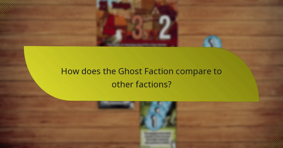 What are the weaknesses of the Ghost Faction?