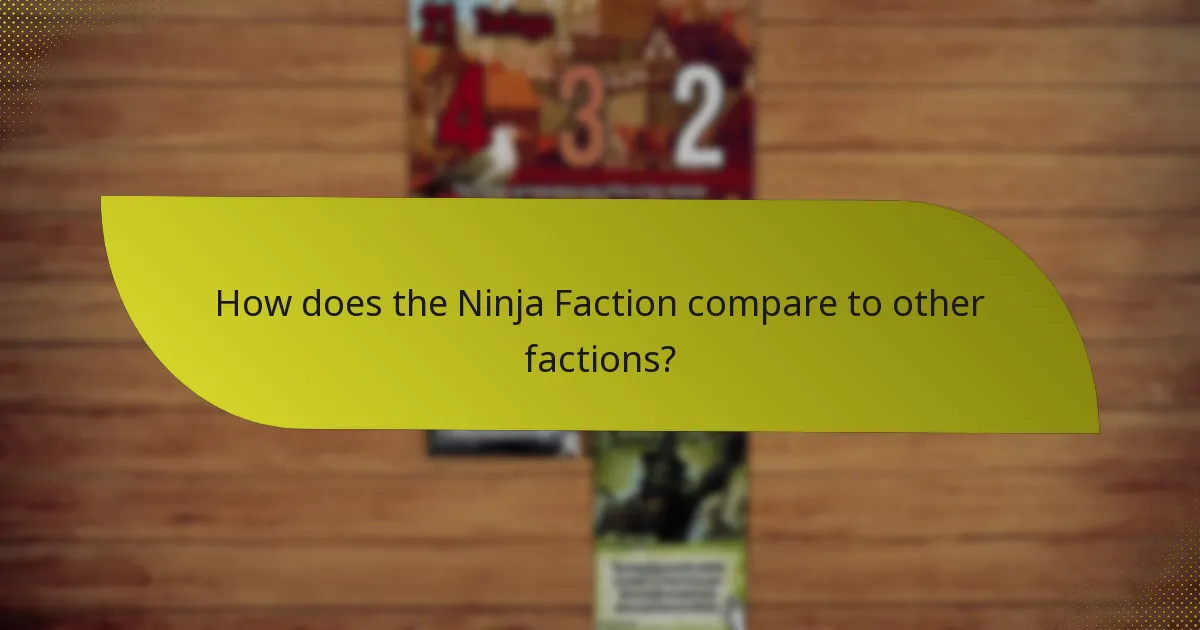 What are the weaknesses of the Ninja Faction?