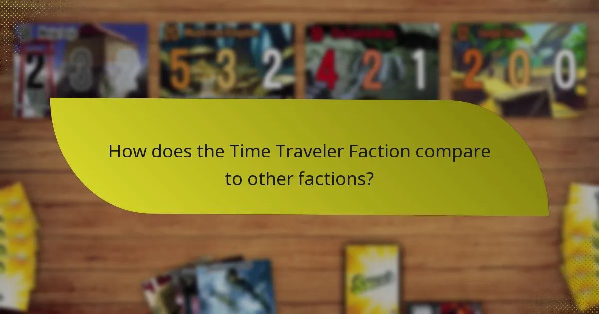 What are the weaknesses of the Time Traveler Faction?