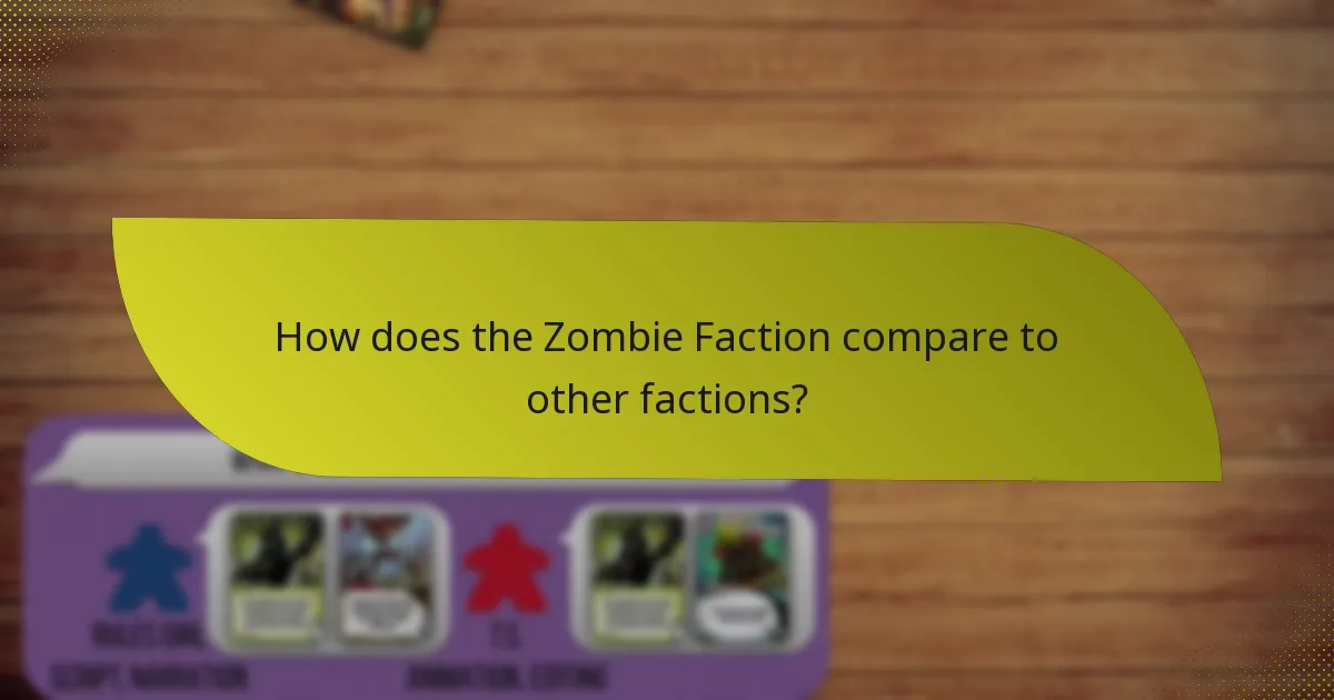 How can players effectively strategise with the Zombie Faction?
