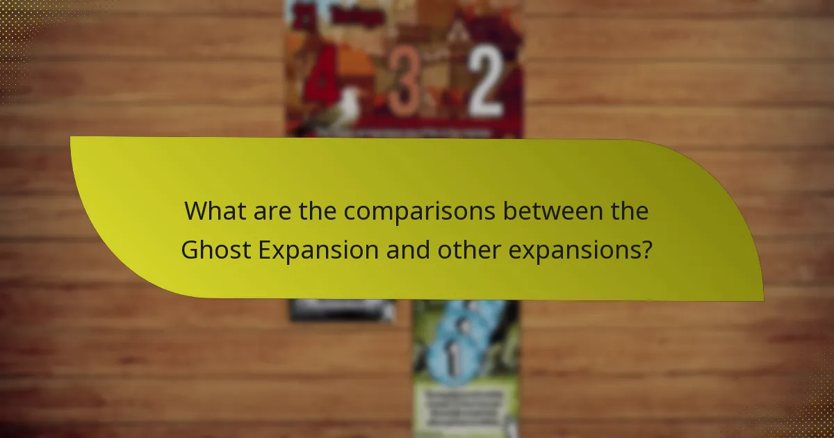 How can players develop strategies using the Ghost Expansion?